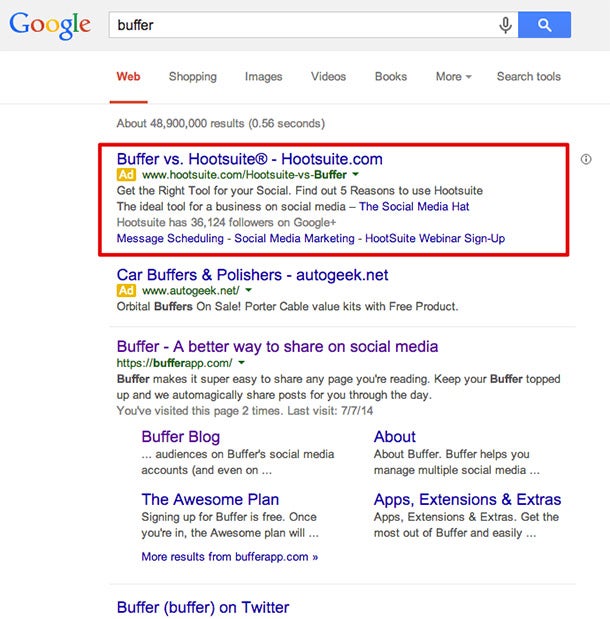 Is Paid Search Ineffective for Online Marketing?