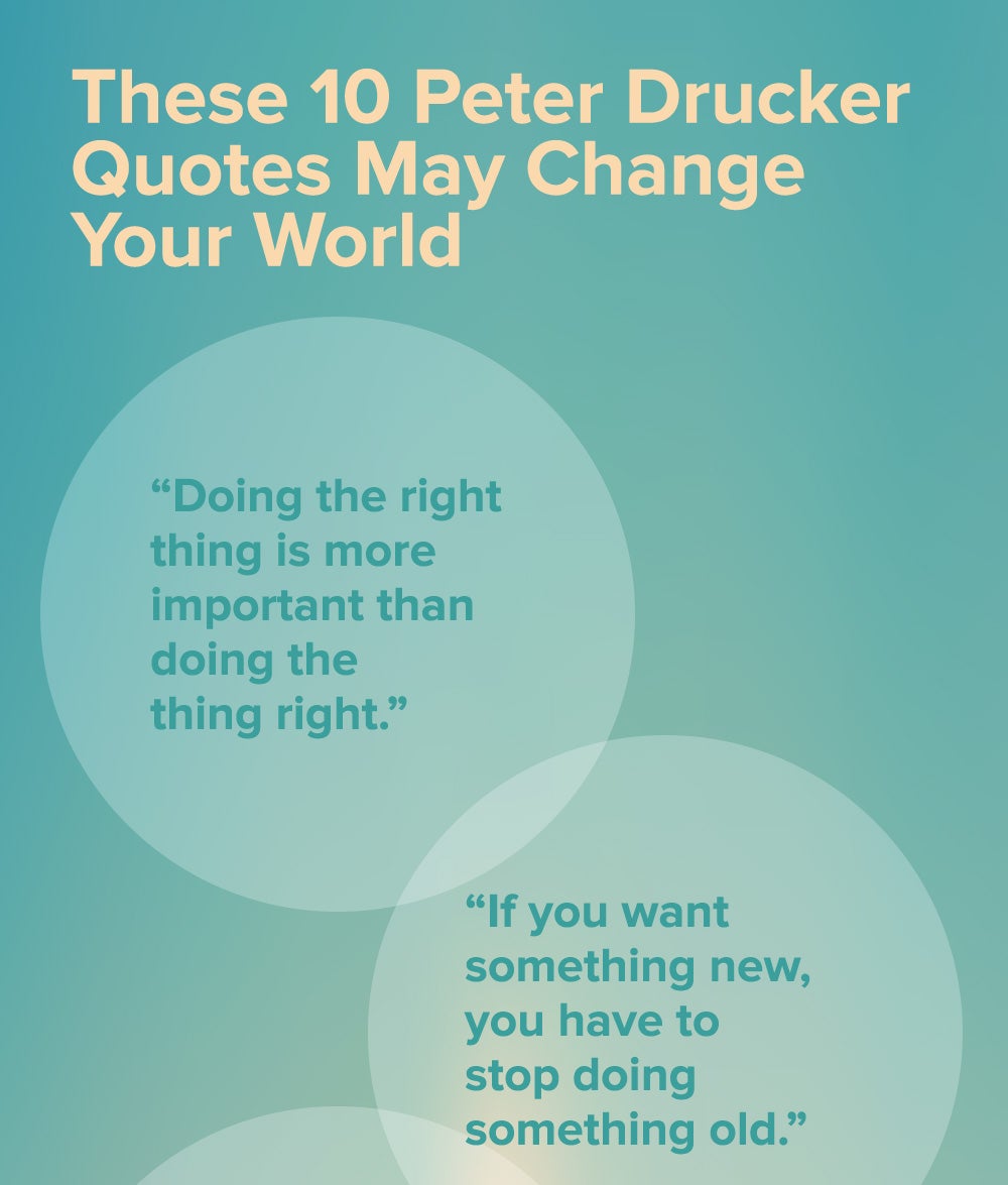 These 10 Peter Drucker Quotes May Change Your World