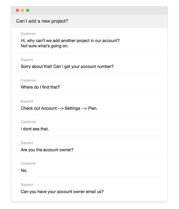 Why Gmail Fails for Customer Support