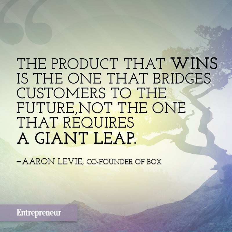 20 Inspiring Quotes on How to Build a Successful Startup