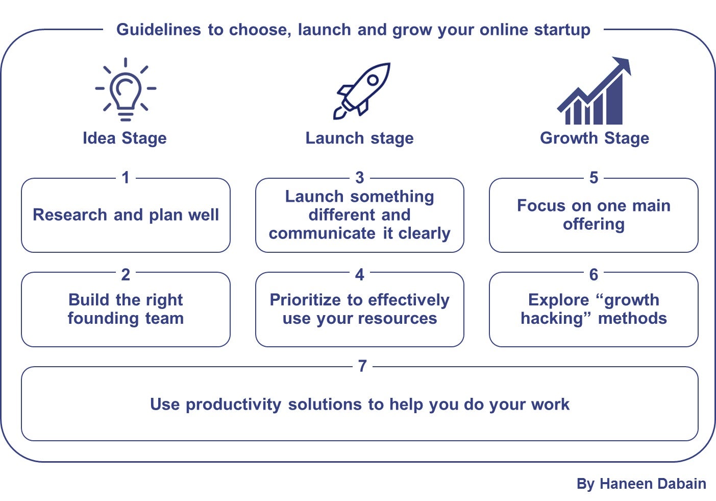 free stakeholders matter a new paradigm for strategy