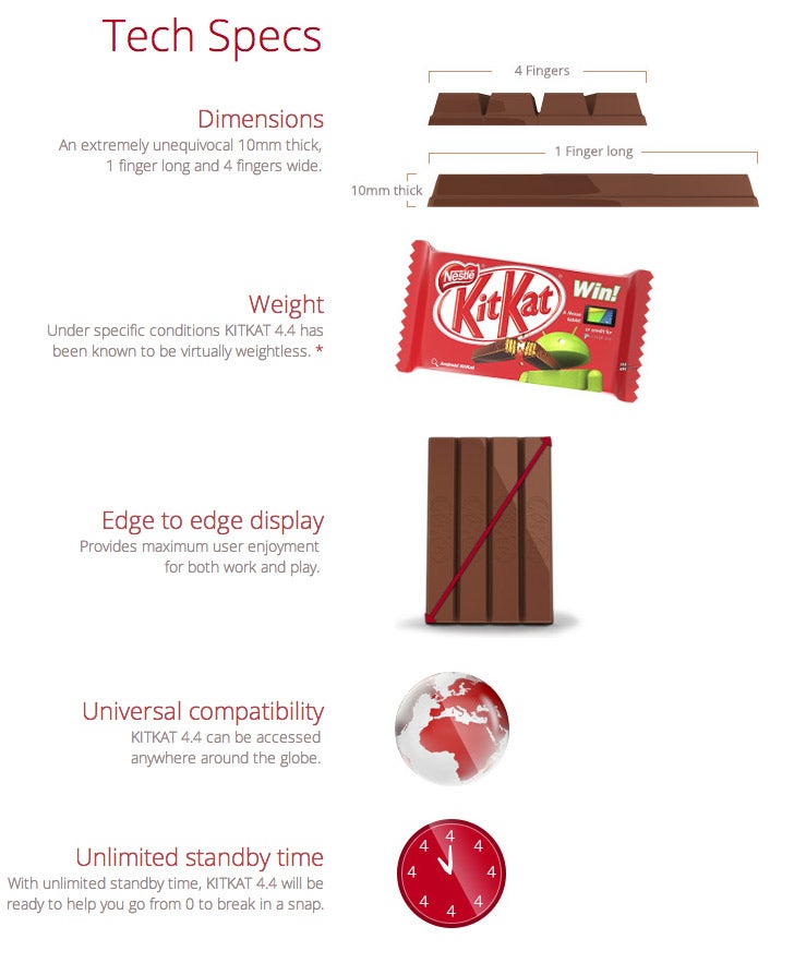 Google Teams Up With KitKat to Creatively Market the Latest Android Update