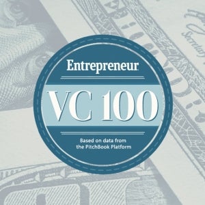 Looking For Funding Consider These 3 Must Know Tips For