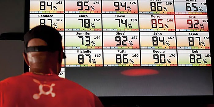 Punching Above Its Weight, the Boutique Fitness Franchise Trend Is Taking Off