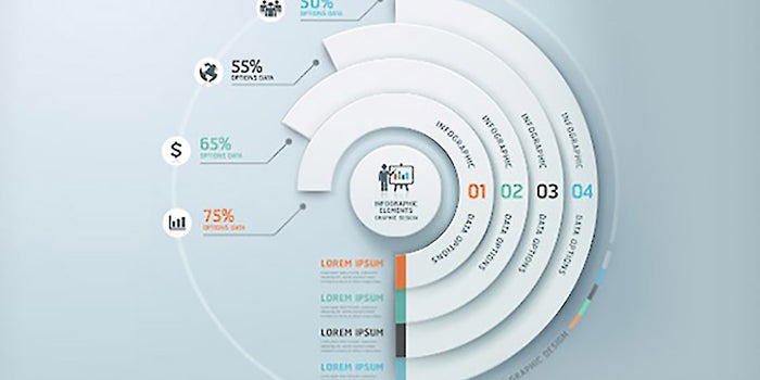 How to Fix Each of the 7 Mistakes That Ruin a Good Infographic