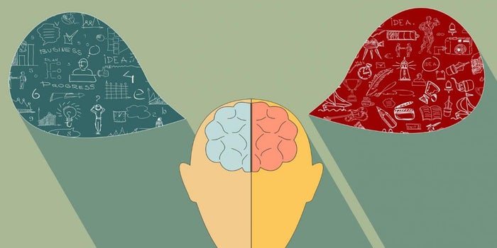 Motivate Customers to Buy Based on Their Brain Type
