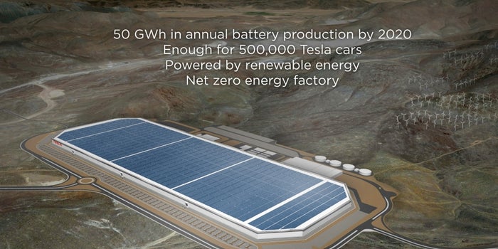 Journalists Allegedly Trespass at Tesla's Gigafactory Site; One Reportedly Slams Jeep Into Security Guard