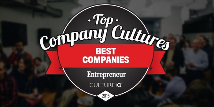 By the Numbers: Here's What It Takes to Be a Top Company Culture (Infographic)
