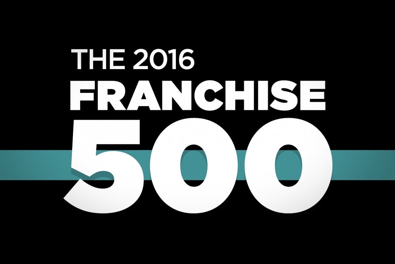 2016 Top Home Based Franchises