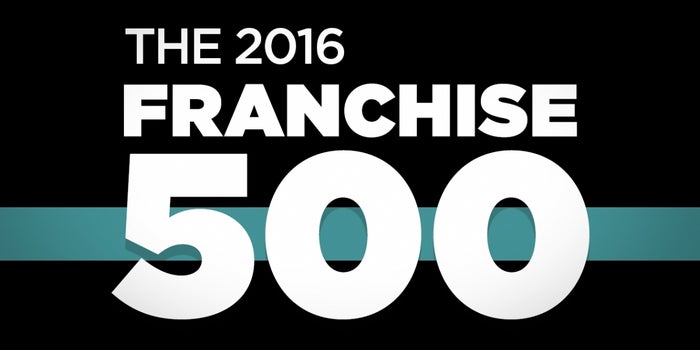 What's Hot in Franchising? The Big Takeaways From Our Franchise 500 Ranking.
