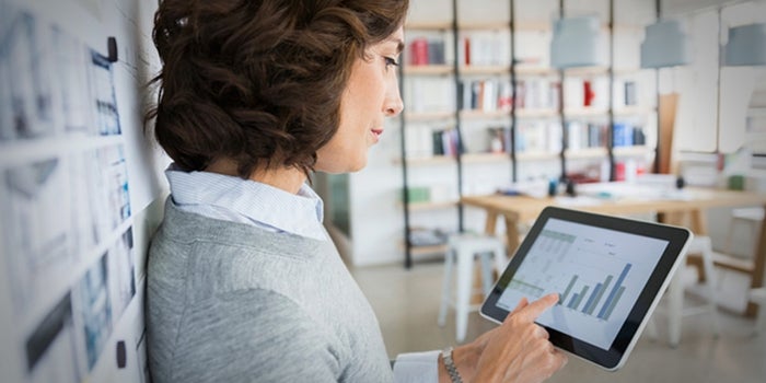 Maximize Profitability with Data-Driven Forecasts