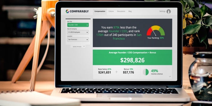This Company Raised $6.5 Million to Help You Find Out If You're Underpaid