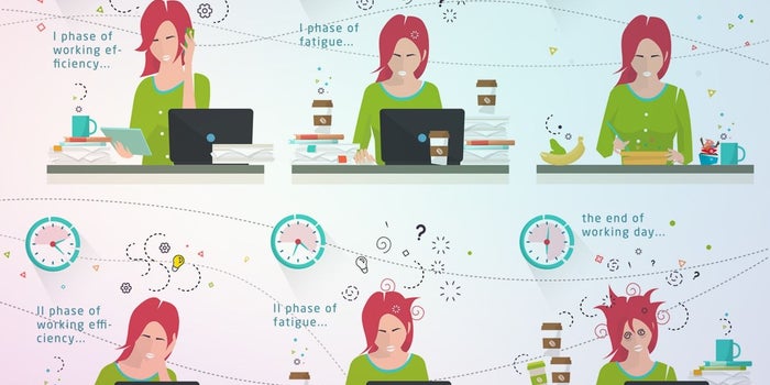 10 Time Sucks That Kill Startups