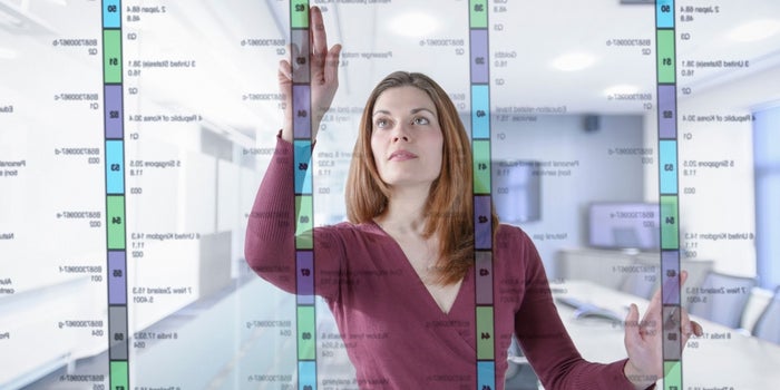 4 Small Changes That Will Make You More Productive