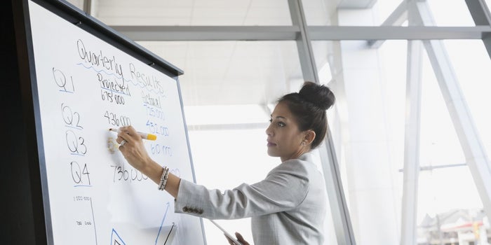 3 Steps to Tracking the Success of Your Direct Mail Campaign