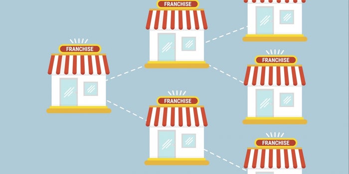 How To Adapt A Franchise For An International Market