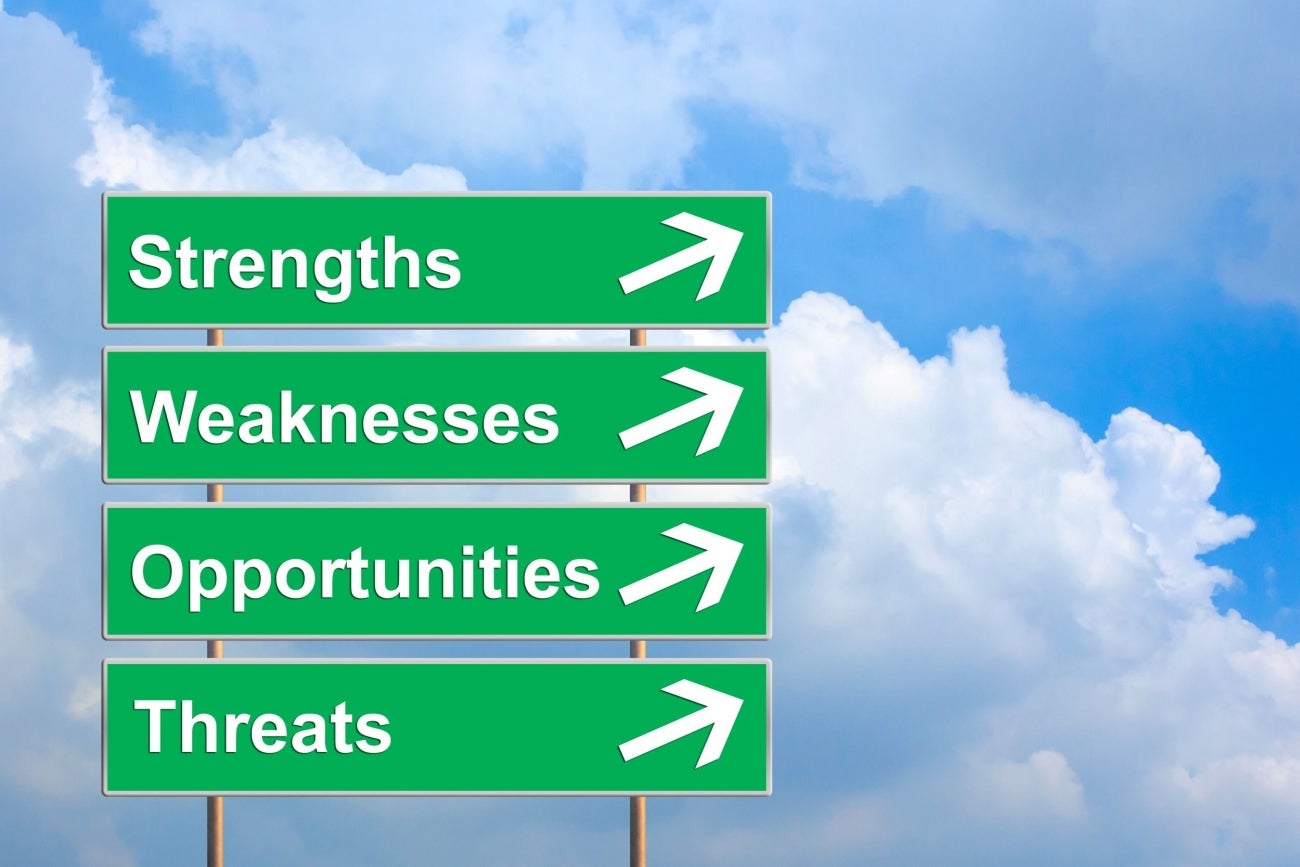 The 21st Century SWOT Analysis