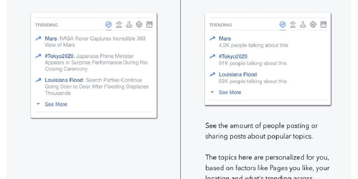 Facebook changed its Trending Algorithm – Here's Why!