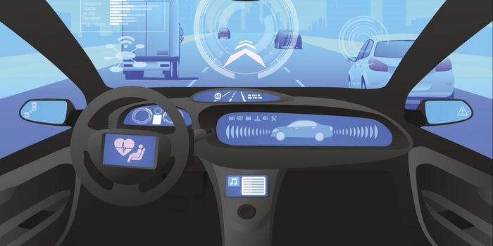 A Semi-Scientific Ranking of Semi-Autonomous Features