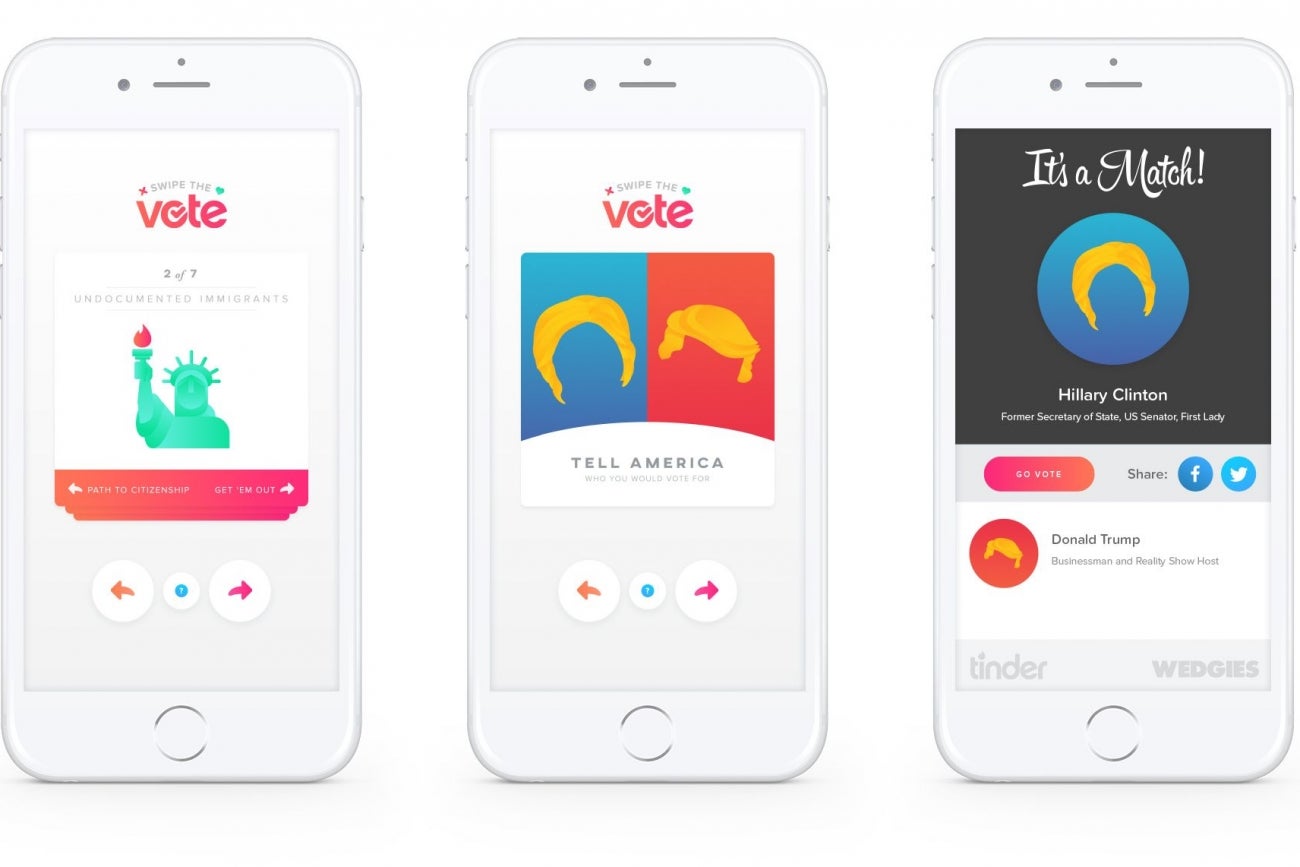 Swipe Left or Swipe Right? Tinder Taps Into the 2016 Election.