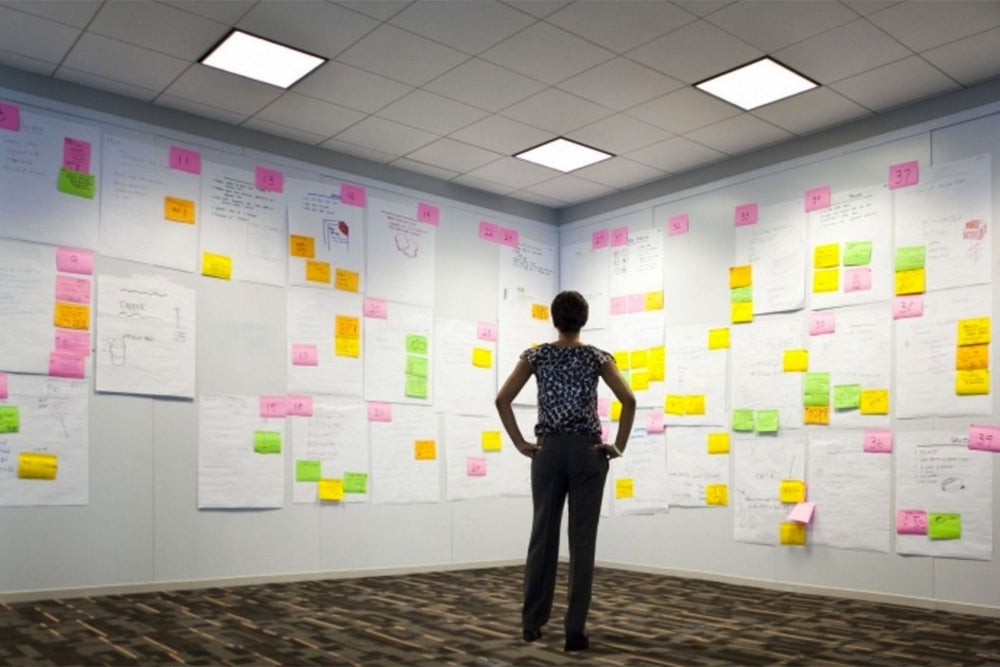 6 Habits That Turn Dreams Into Reality