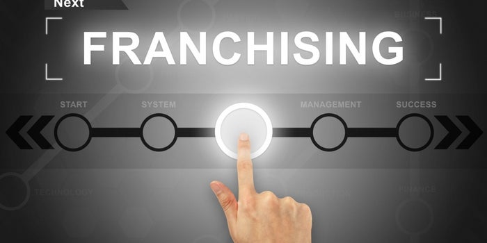 The 19 Covenants of a Standard Franchise Agreement