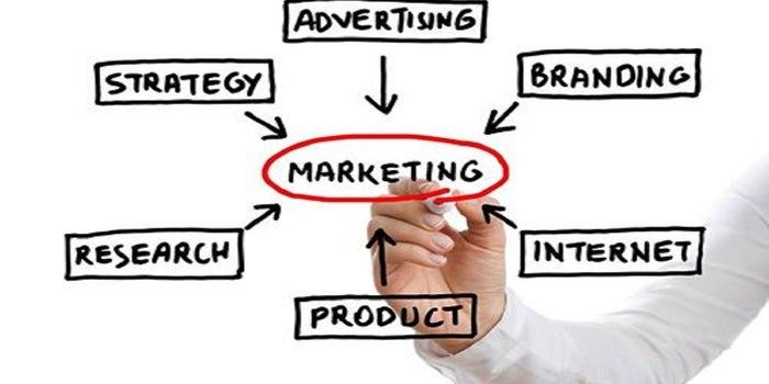 How to Build an Intrusive Model to Connect with Mobile Audience