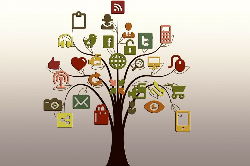 How Indian Traditional Businesses Can be Made Attractive via Online Presence