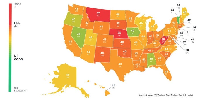 The States With the Best and Worst Business Credit Scores