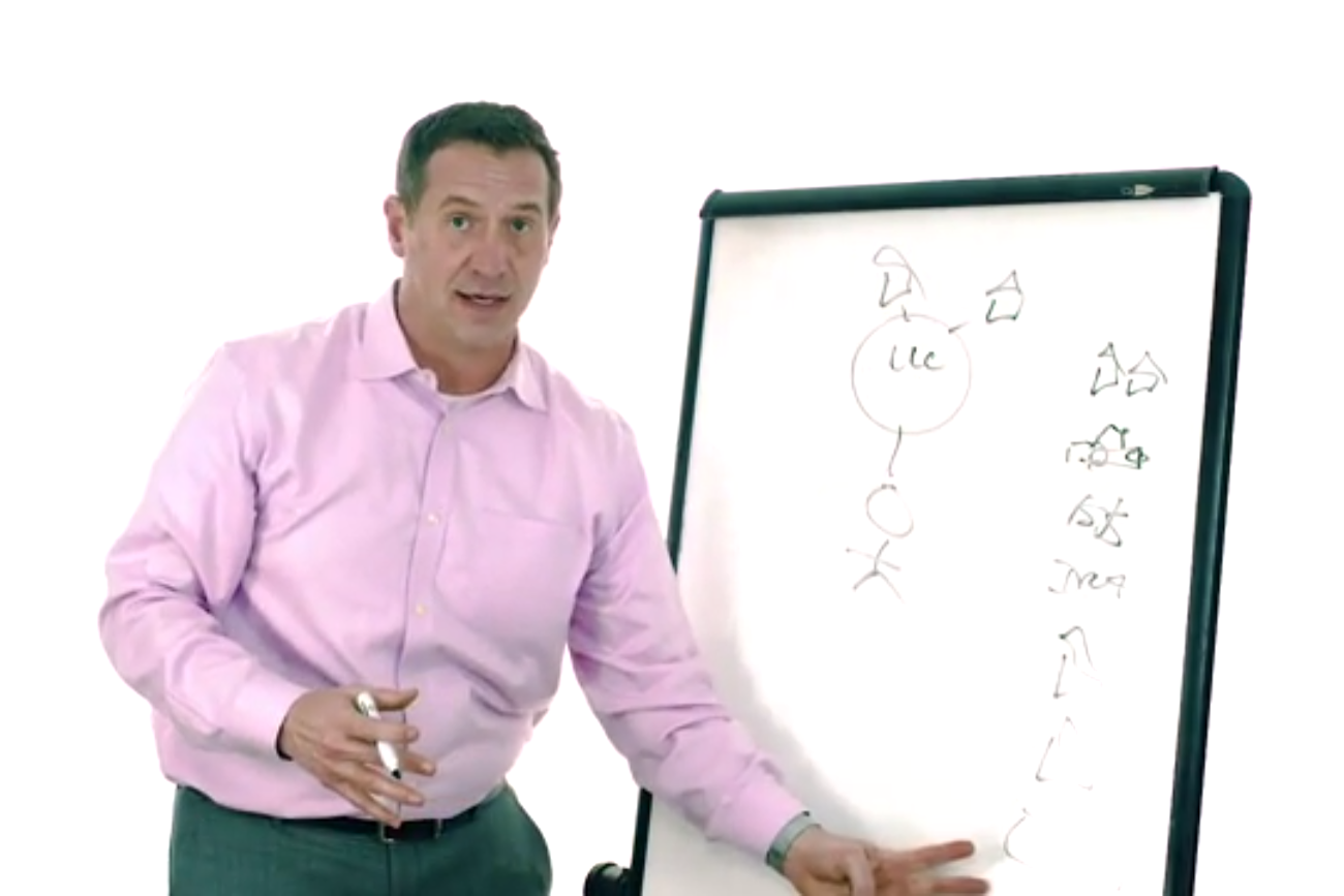 How to Protect Your Assets in Every Situation