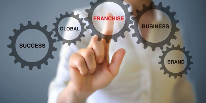 300 Franchises You Can Start With Nearly Any Budget