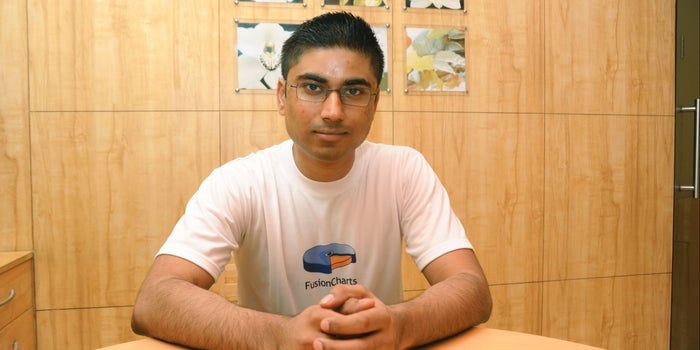 From a Small Room To INR 40 Crore Company