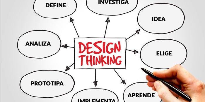 El ABC para usar el "design thinking" al formar tu empresa