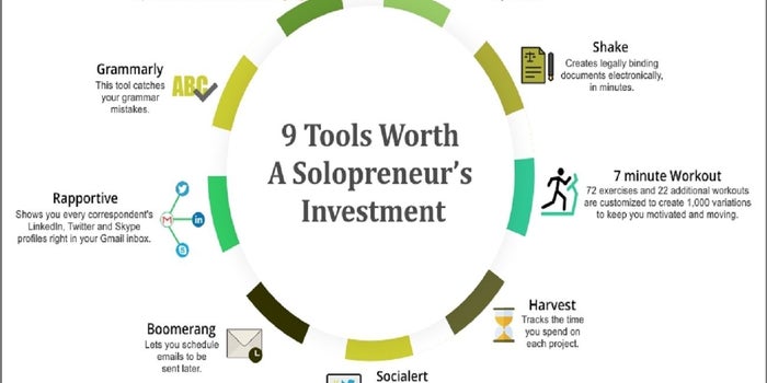 #8 Tools Worth a Solopreneur's Investment