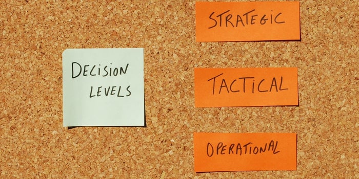 How to Build Successful and Enduring Organizations