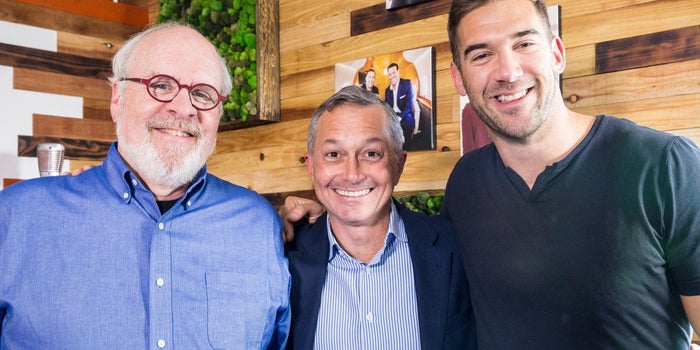 The 4 Personality Types of Successful Entrepreneurs