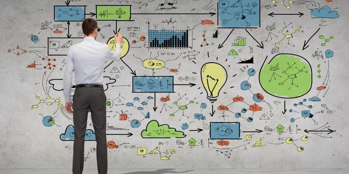 Haz un plan de negocios en 12 semanas