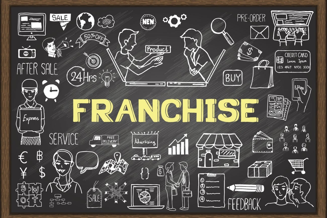 24 Top-Ranked, Affordable Franchises You Can Buy For $25,000 Or Less