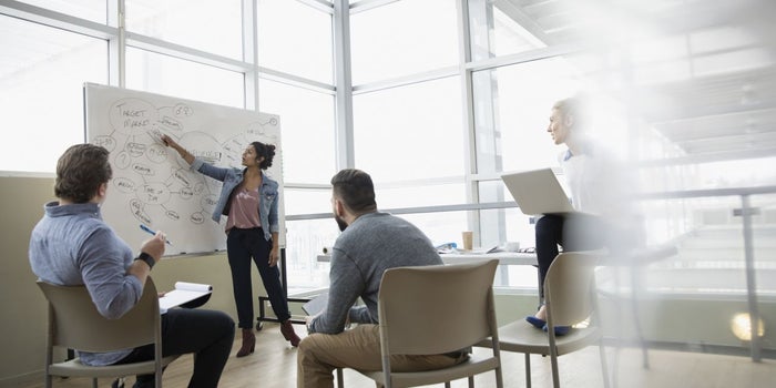 How to Train Your Team to Have an Entrepreneurial Mindset