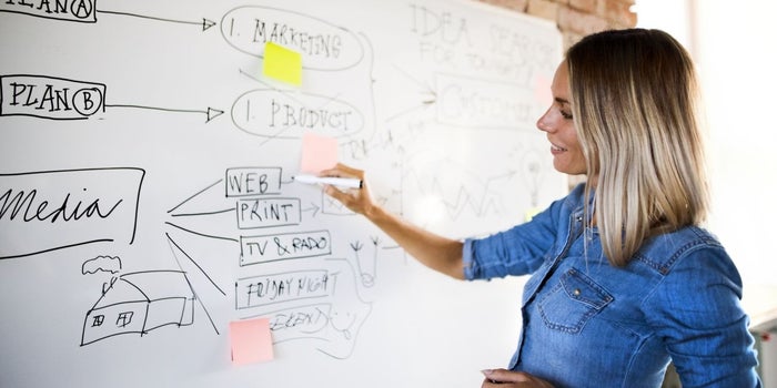 5 Best-Practices B2B Content Marketing Strategies to Implement Right Now