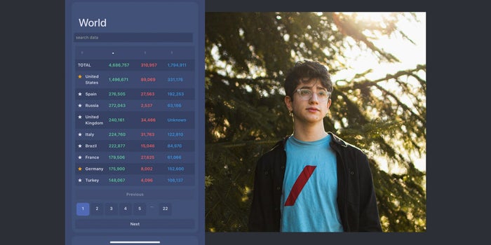 ¿Por qué este joven de 17 años rechazó 8 millones de dólares por su sitio web de seguimiento del coronavirus?