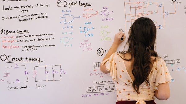 Learning Advanced Math Can Help Your Business Scale