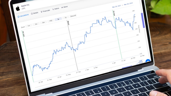 How To Make Smarter Safer Investments in the Stock Market