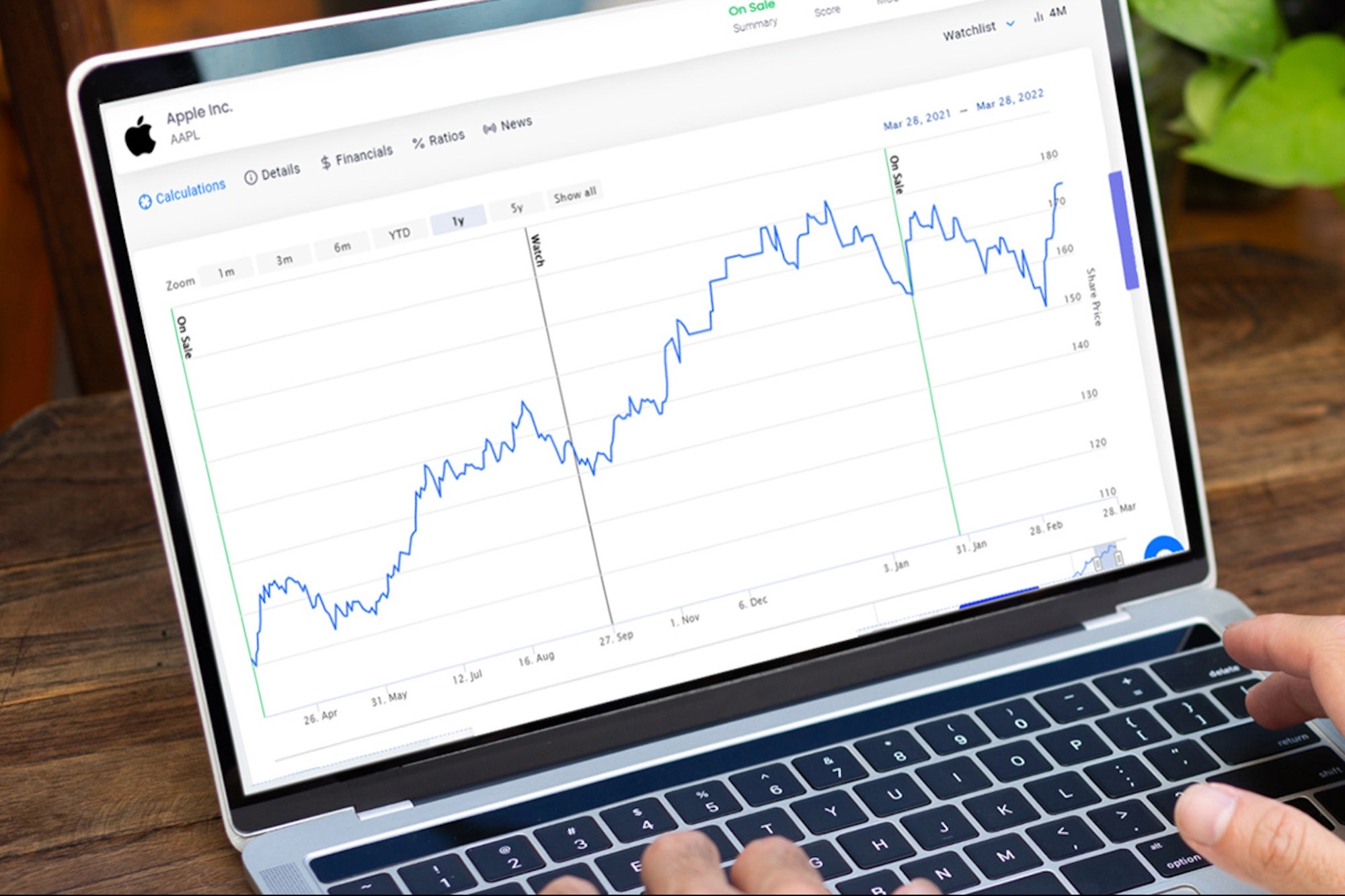 Last Chance: Save an Extra on This Exclusive Deal for a Lifetime Stock Screener App Last Chance: Save an Extra on This Exclusive Deal for a Lifetime Stock Screener App