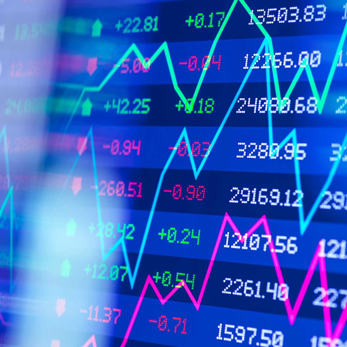 I Lost So Much Money Making These Day Trading Mistakes | Entrepreneur
