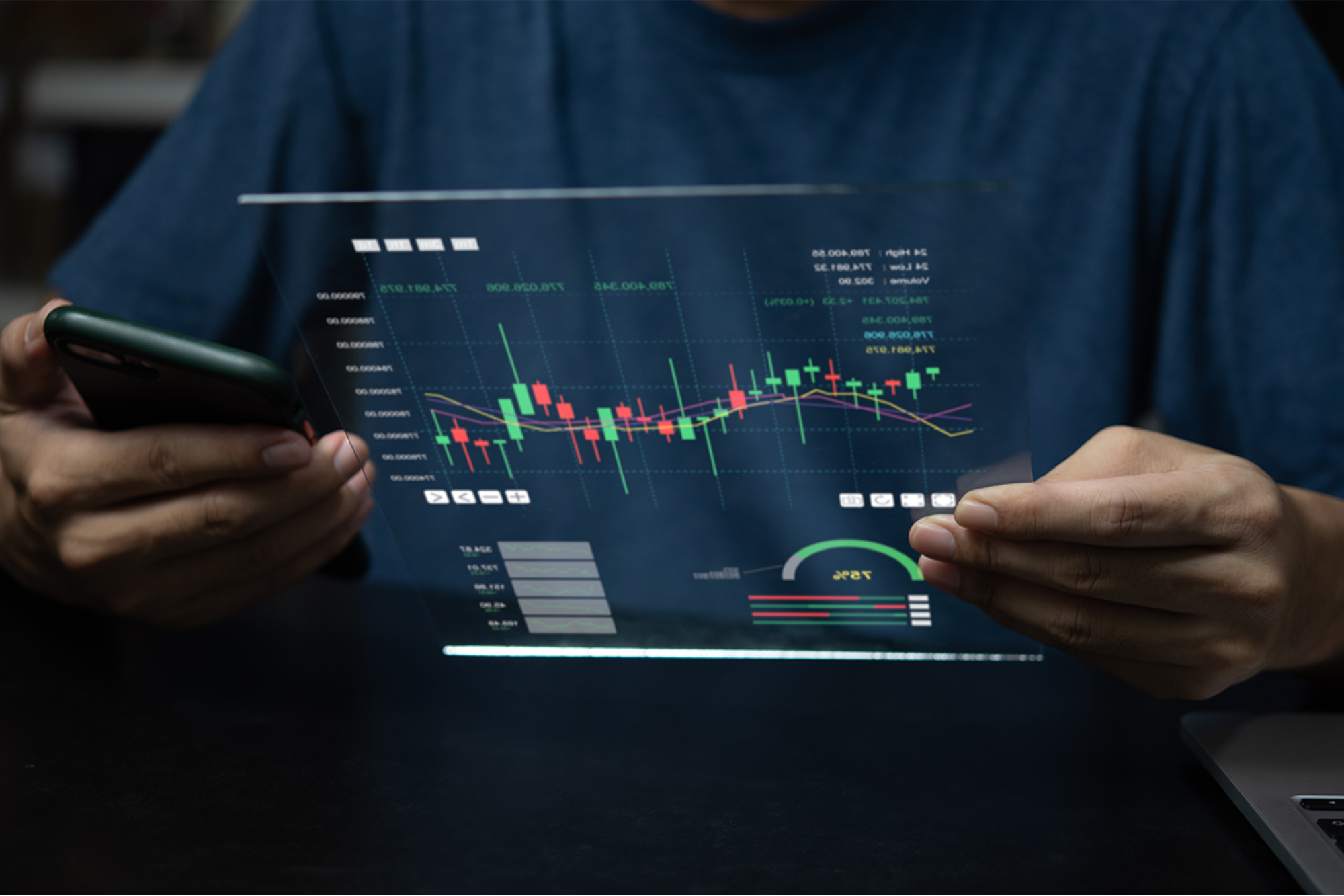 Train Yourself, or Your Team, to Read the Stock Market Like an Analyst