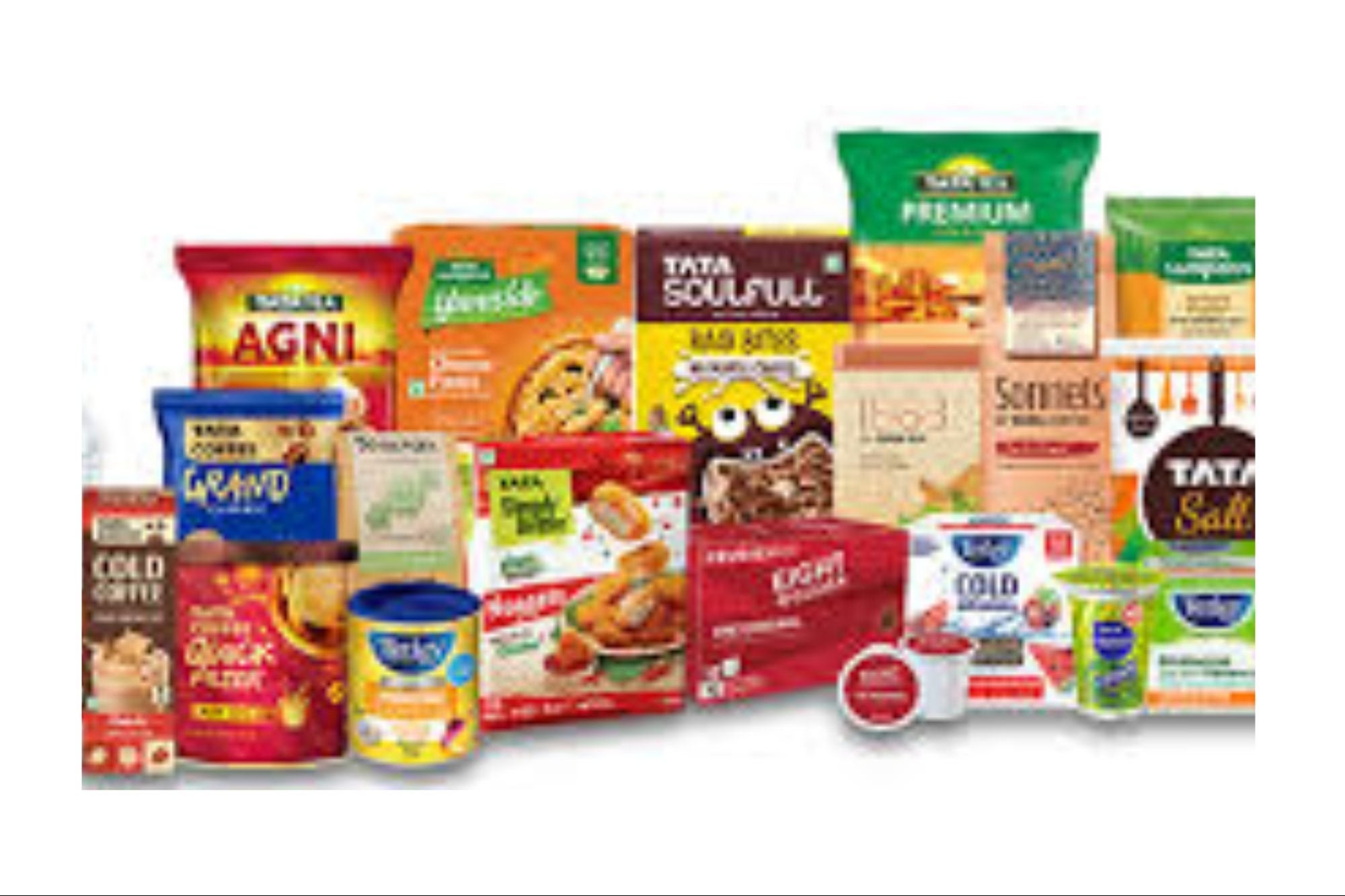 Tata Consumer Posts 18% Revenue, 11% Profit Growth Q2