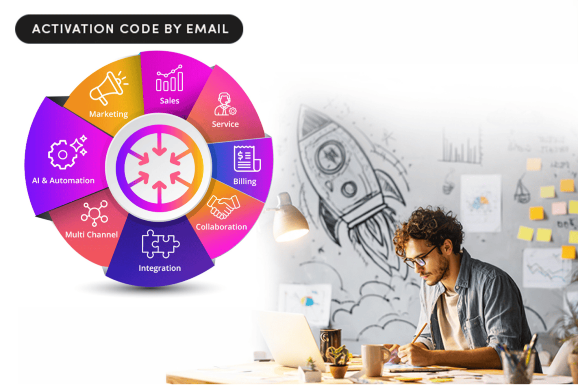 ConvergeHub Replaces Sales Chaos with a Clear Pipeline