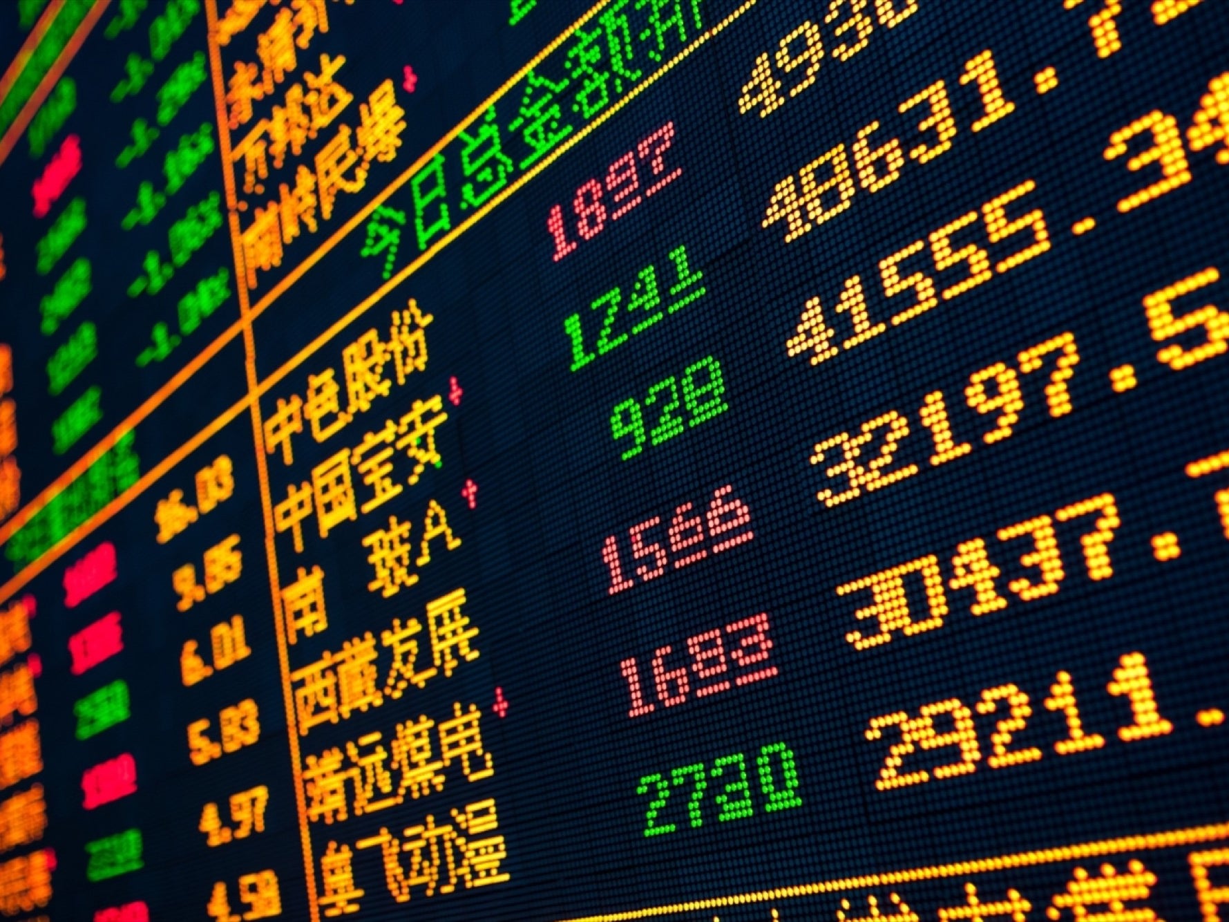 Everything You Need To Know About Alibaba S Hong Kong Ipo