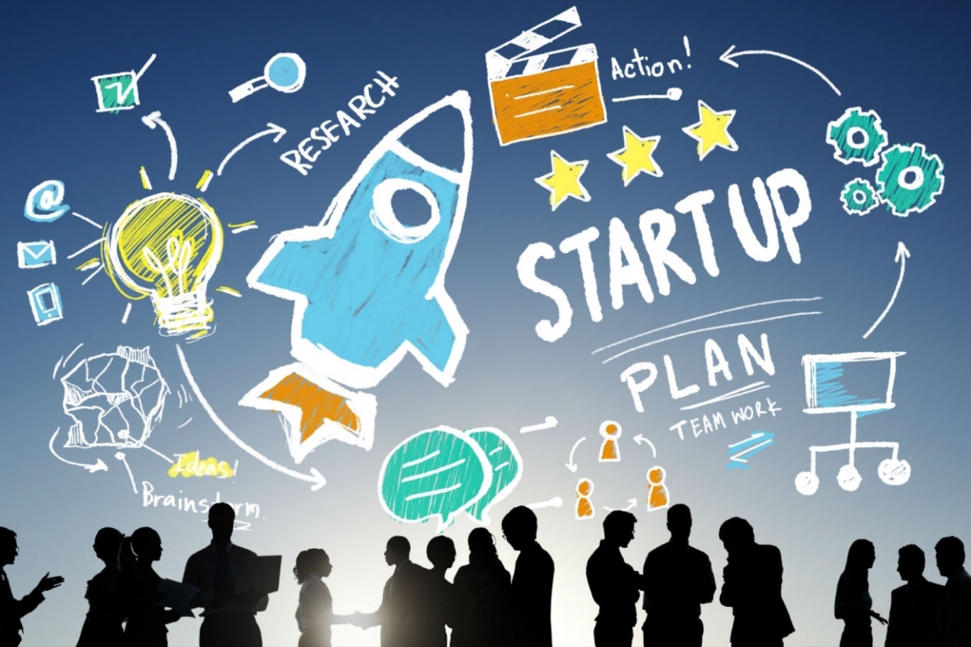 Top 10 Promising & Scalable Startups In Jalandhar Inventiva